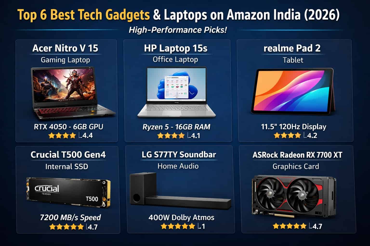 Top 6 Best Tech Gadgets & Laptops on Amazon India (2026)