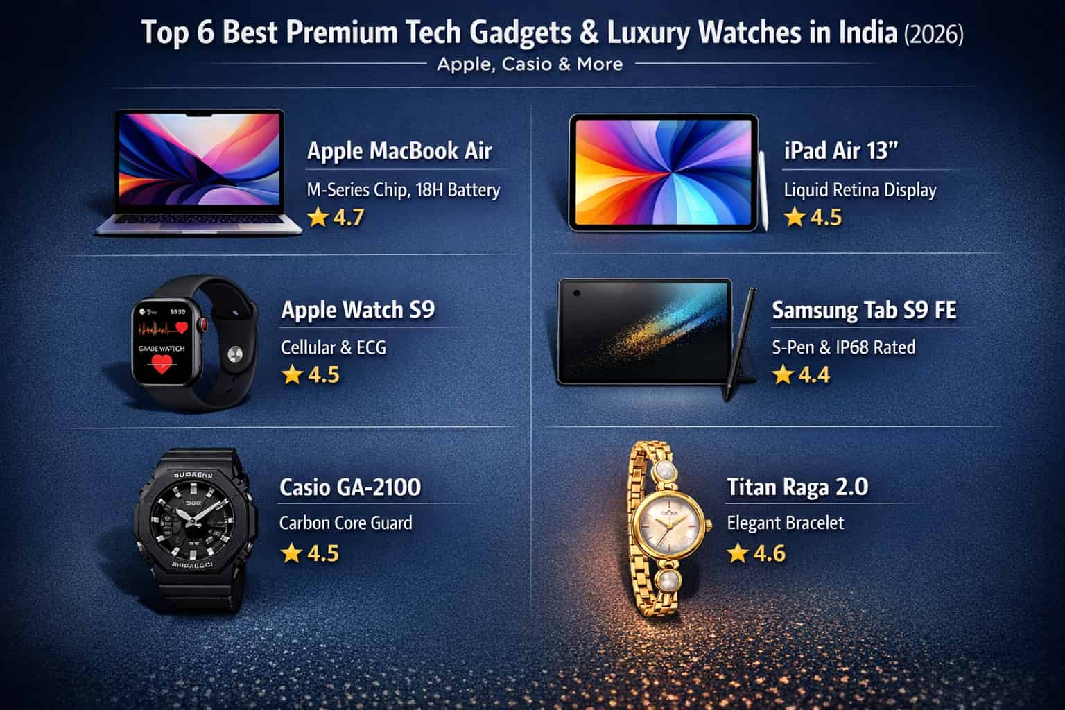 Top 6 Best Premium Tech Gadgets & Luxury Watches in India (2026) – Apple, Casio & More