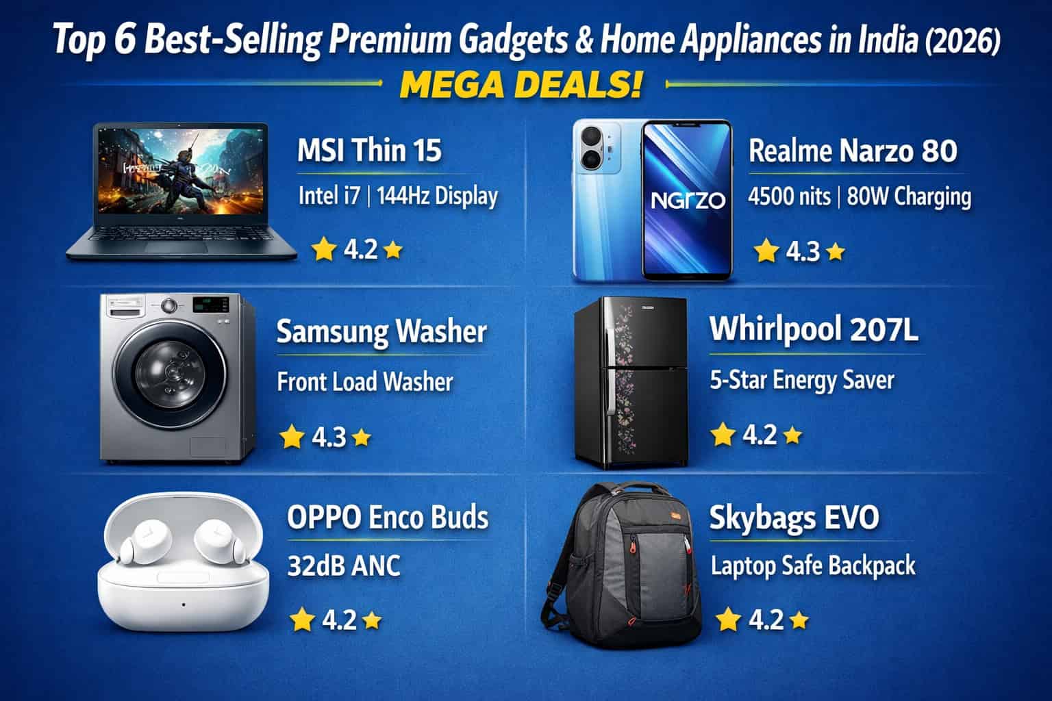 Top 6 Best-Selling Premium Gadgets & Home Appliances in India (2026) – Mega Deals!