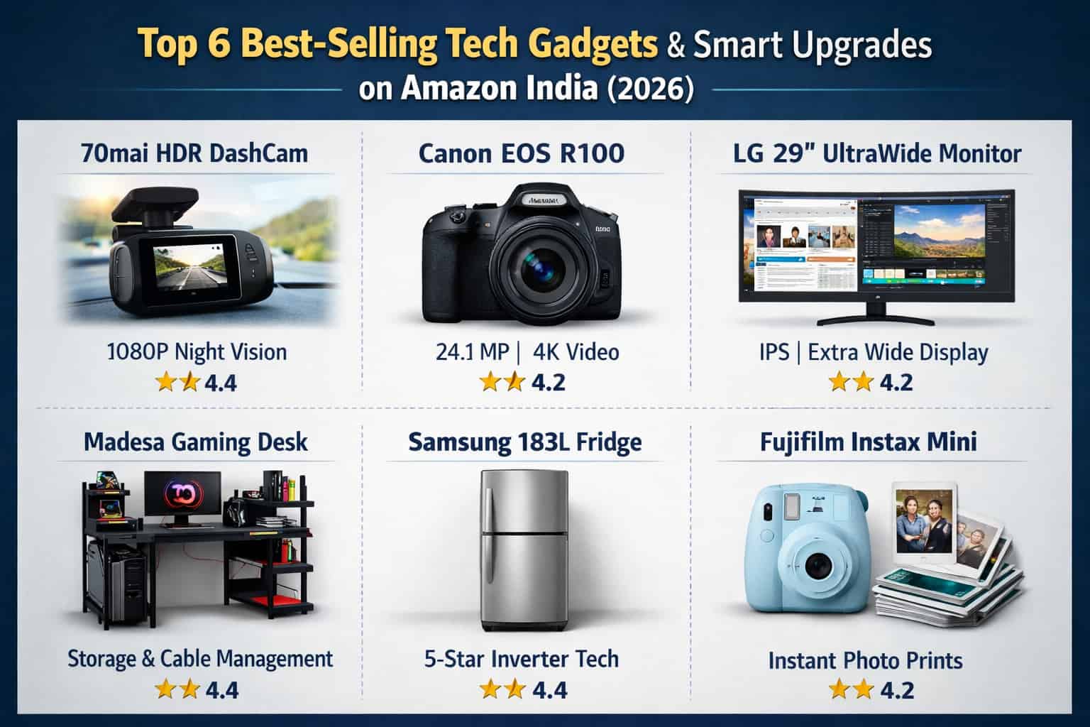 Top 6 Best-Selling Tech Gadgets & Smart Upgrades on Amazon India (2026)