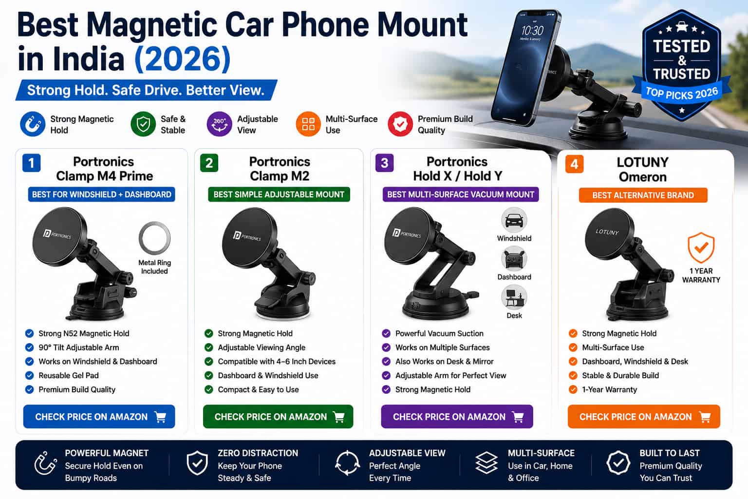Best magnetic car phone mounts 2026