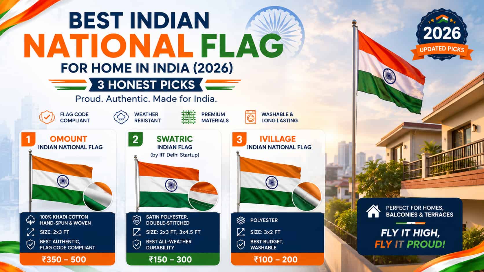 Best Indian Flags for Home 2026